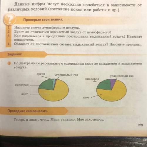 По диаграммам расскажите о содержании газов во вдыхаемом и выдыхаемом воздухе