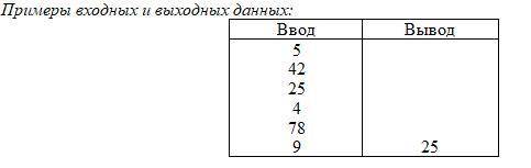 На оси Оx заданы N точек с координатами x1,x2,...,xn. Найти такую точку Z, сумма расстояний от котор