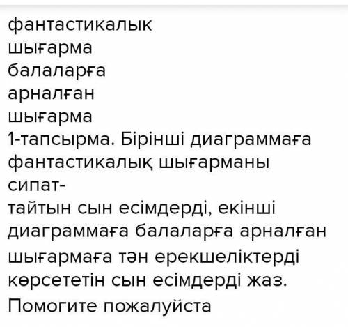 4-тапсырма Фантастикалық шығармаларға тән ерекшеліктерді жаз .​