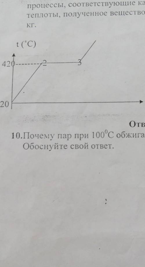 по графику определите для какого вещества он построен назовите процессы соответствующие каждому учас