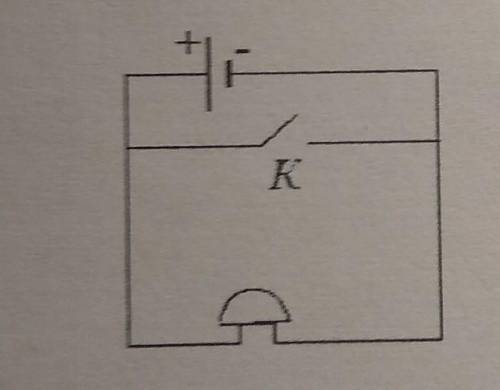 Найти ошибки собранной цепи, изображённой на рисунке. Что произойдёт, если замкнуть ключ?​