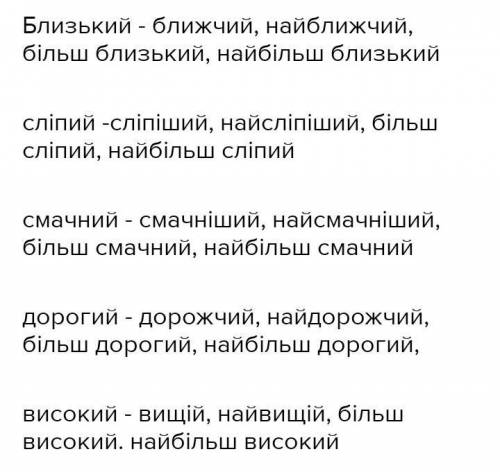 І. Утворіть, де можливо та запишіть просту й складену форми вищого й найвищого ступенів порівняння п