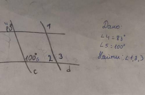 Дано:угол 4=83°угол 5=100°найти: углы 1,2,3