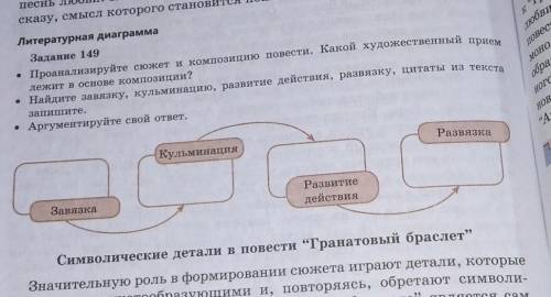 Повест Гранатовый браслет. помагите люд​