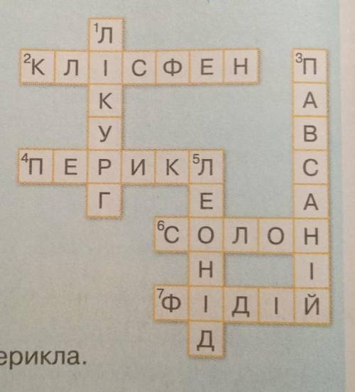 складіть запитання до кросворду та дайте йому назву. запитання мають розкривати роль діяча в історії