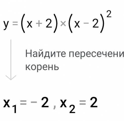 если можно, то с подробным объяснением​