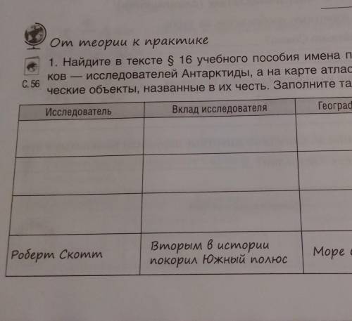 1. Найдите в тексте § 16 учебного пособия имена путешественни- КОВ исследователей Антарктиды, а на к