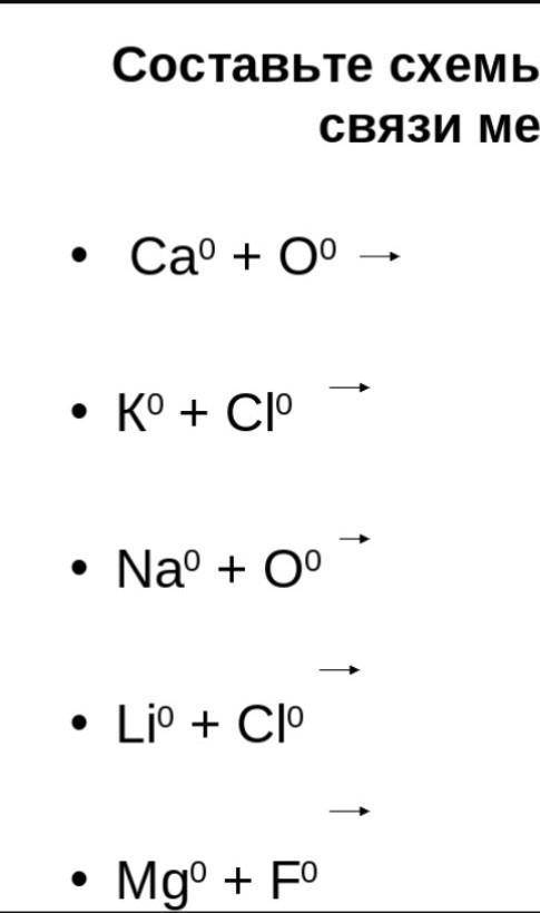 Уважаемые знатоки химии составить схемы ионной связи между атомами в прикрепленом файле Заранее огом