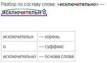 Морфемный разбор слова исключительно