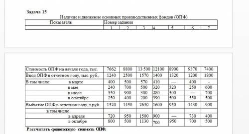 Задача №15 Задание номер №2