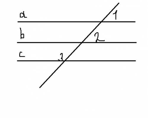 Дано угол1=углу2, угол2+угол3+180(градусов) Док-ть a Параллельна c