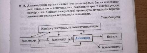 Составьте уравнение реакции