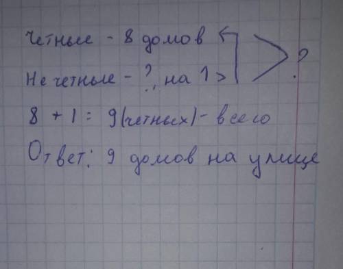 Реши задачу На улице 8 домов с четныминомерами,а нечетными на 1больше. Сколько всего домов наулице?​