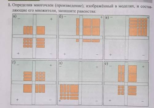 1. Определив многочлен (произведение), изображённый в моделях, и состав- ляющие его множители, запиш