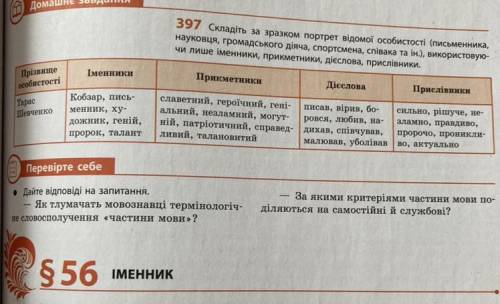 Складіть за зразком портрет відомої особистості (письменника, науковця, громадського діяча, спортсме