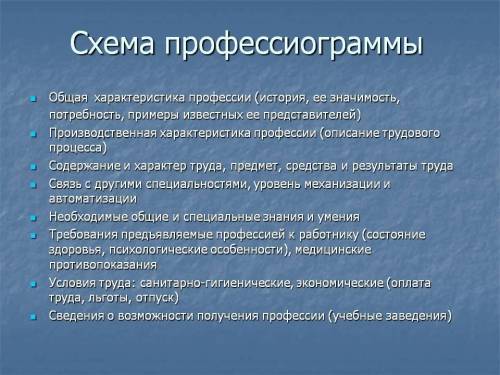 Схема профессиограммы 1)Общая характеристика профессии (история, ее значимость, потребность, примеры