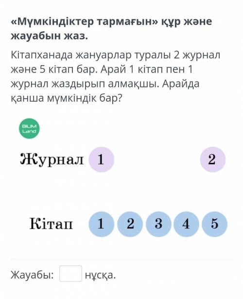 Кітапханада жануарлар туралы 2 журнал және 5 кітап бар.​