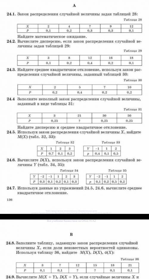 Нужны 23.4 и нормально не надо всякую фигню писать ради типо шуоуоплаьуоа ​