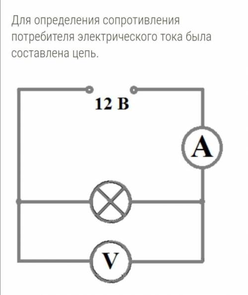 Для определения сопротивления потребителя электрического тока была составлена цепь. При замкнутой це