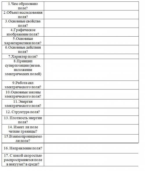 Решите задачу по физике и заполните таблицу,тема электростатическое поле