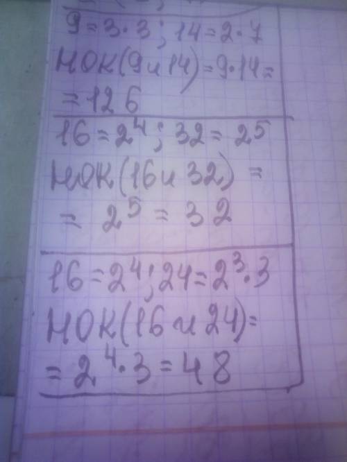 Знайдіть найменше спільне кратне чисел:9 і 14 , 16і32, 16і24