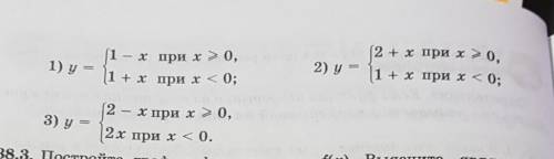 Постройте график функции y=f(x). Выясните, является ли данная функция в точке x0 непрерывной.​