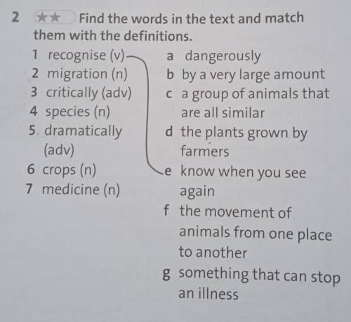 2 ** Find the words in the text and match them with the definitions.1 recognise (v). a dangerously2