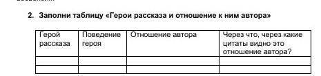 Земская больница. За отсутствием доктора, уехавшего жениться, больных принимает фельдшер Курятин, то