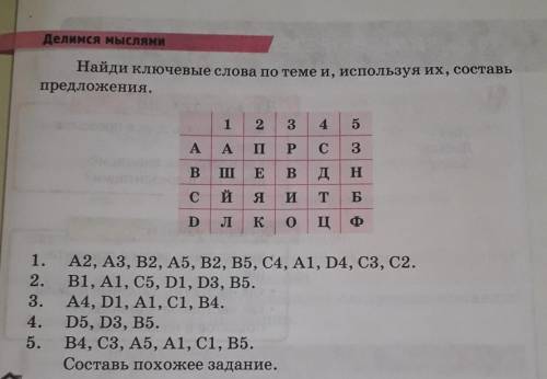 Делимся мыслями Найди Ключевые слова по теме и, используя их, составьпредложения.1234СлAАПPС3B.ВдНСЙ