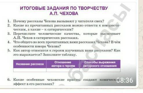 5. Как автор относится к героям изученных вами рассказов? Как это выражается? Заполните таблицу.​