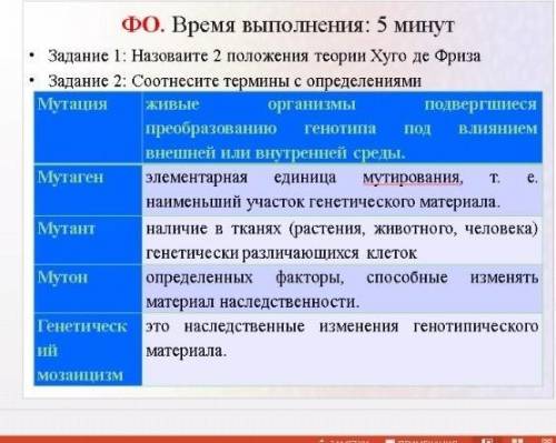 Соотнесите термин и определения​