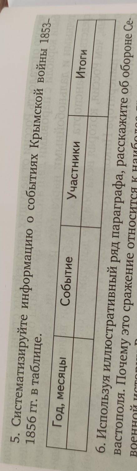 Систематизируйте информацию о событиях крымской войны 1853-1856 гг в таблице​ по учебнику К.А. Солов