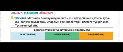 8-тапсырма. Мәтіннен биоалуантүрліліктің үш әртүрлілікке қатысы туралы бөлігін тауып оқы. Олардың ер