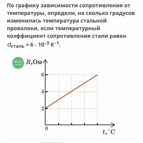 По графику зависимости сопротивления от температуры, определи, на сколько градусов изменилась темпер