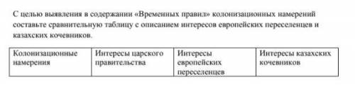 С целью выявления в содержании «Временных правил» колонизационных намерений составьте сравнительную