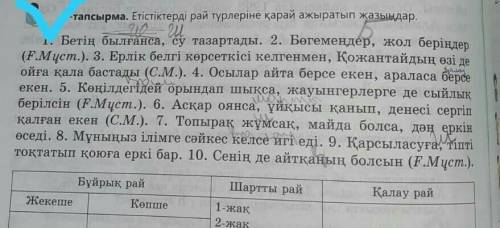 (Ғ.Мұст.). 3. Ерлік белгі көрсеткісі келгенмен, Қожантайдың өзі де 1. Бетің былғанса, су тазартады.