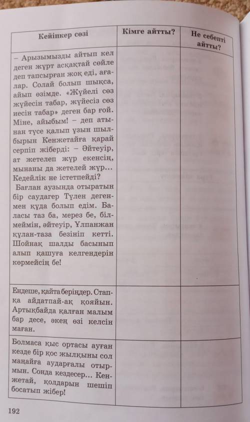 6тапсырмаРоманнан алған үзінділерді талдап, кестені толтыр.