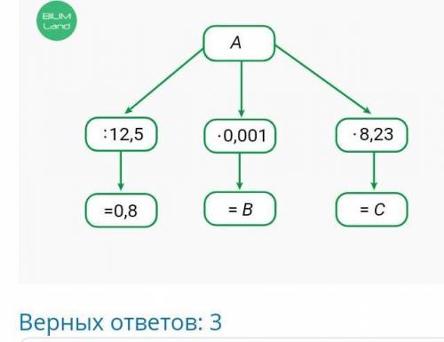 умножение десятичной дроби на натуральное число умножение десятичных дробей урок 5 Заполни пропуски