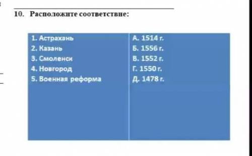 Контрольная по истории расположить соответствия очень важно сейчас​