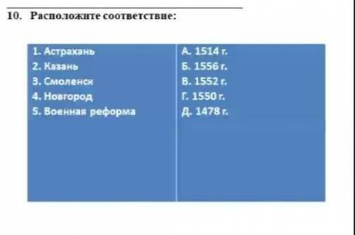 Контрольная по истории расположить соответствия очень важно сейчас​тому кто первый даст ответ дам лу