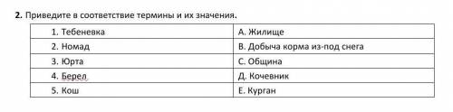 2. Приведите в соответствие термины и их значения. 1. Тебеневка А. Жилище 2. Номад В. Добыча корма и