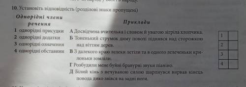 Установіть відповідність (розділові знаки пропущені)​