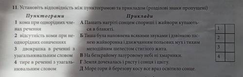 Установіть відповідність між пунктограмою та прикладом ​