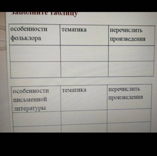 История Казахстана Извините много дать не могу потому что у самой мало. особенности фольклора тема