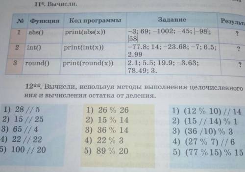 Решите это информатика либо 11* либо 12**(3столбик)​