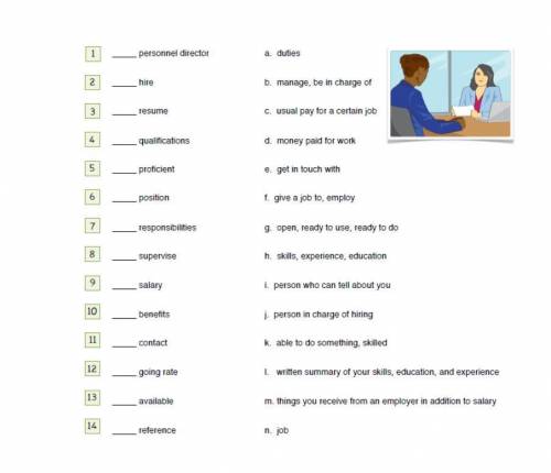 Match the words or expressions on the left with the correct meanings on the right/Сопоставьте слова