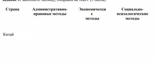 Кто понимает географию нужно сделать не только Китай, но и индию