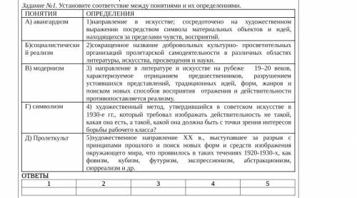 Всемирная история соотнести ПРАВЕЛЬНО