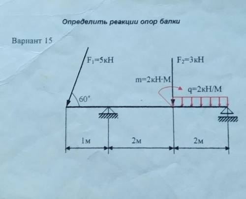 Определить реакции опор балки​