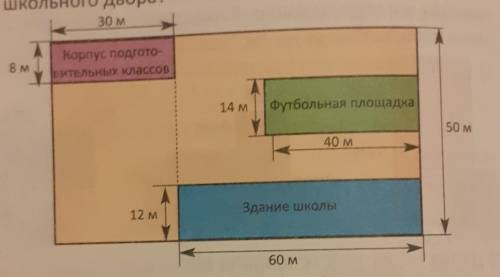 На рисунке задан план школы сколько квадратных метров состовляет площадь школьного двора с̥ͦр̥ͦо̥ͦчͦ